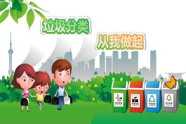 廚房垃圾處理器面世，以后再也不用擔(dān)心廚余垃圾啦！
