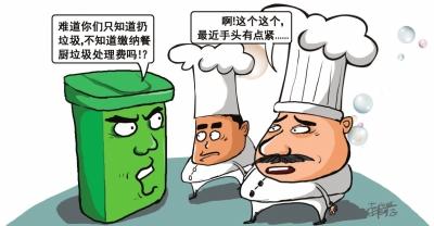 微米生物：什么是餐廚垃圾，餐廚垃圾怎么處理
