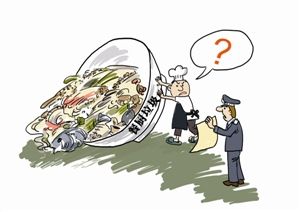 微米生物：餐廚垃圾若不能合理有效地進行處理，會導(dǎo)致什么危害